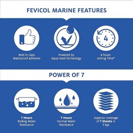 Fevicol Marine waterproof Adhesive very lowest rate