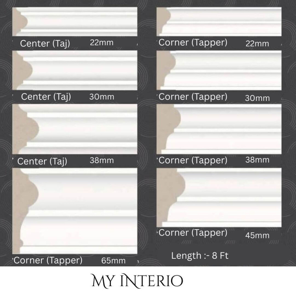 PVC Wall Moulding Strip 8ft – Charcoal, Paintable & Easy to Install